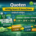 Quoten für Sportwetten