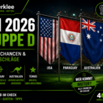 WM Gruppe D