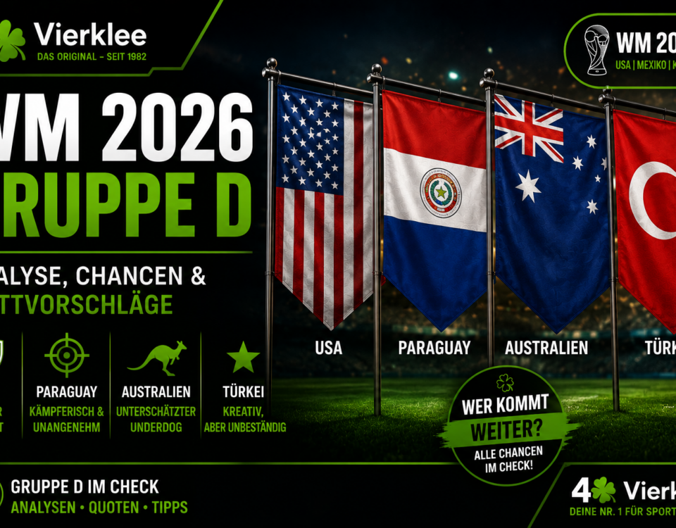 WM Gruppe D