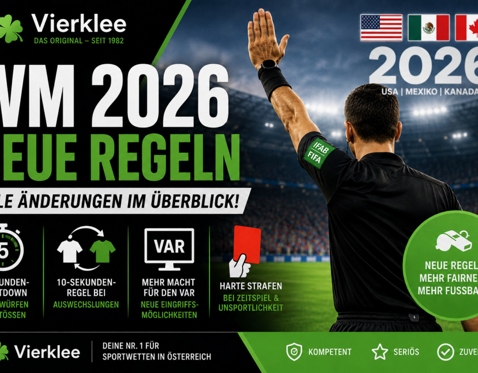 WM 2026 neue Regeln