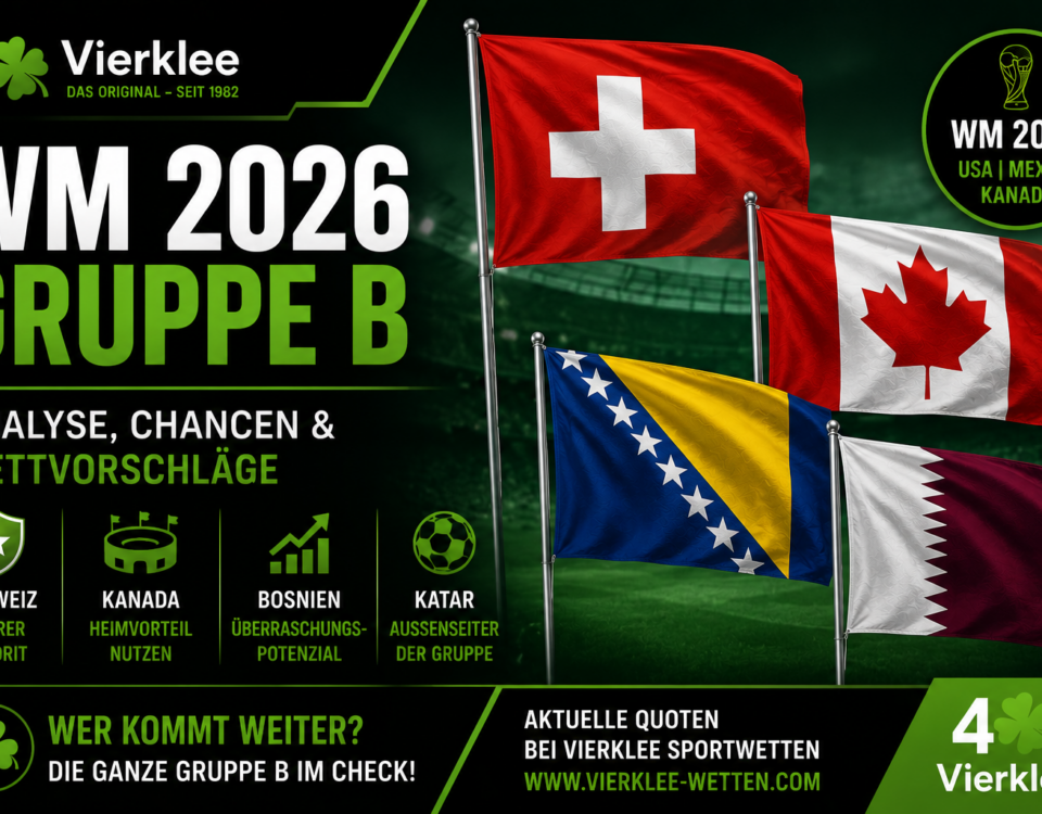 WM Gruppe B