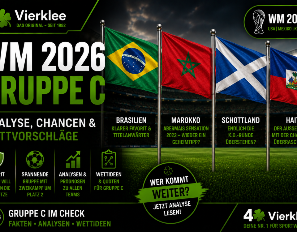 WM Gruppe C