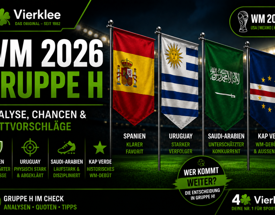 WM Gruppe H
