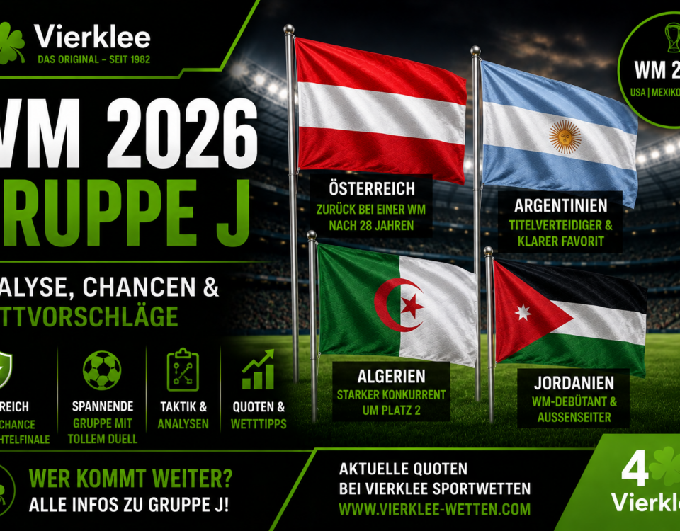 WM Gruppe J