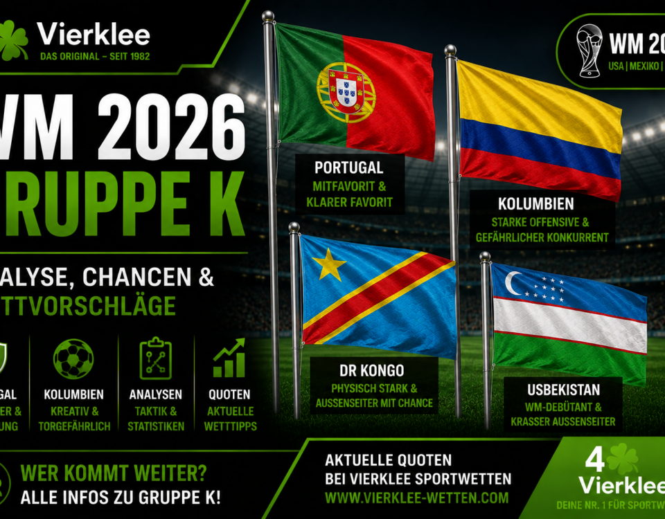 WM Gruppe K