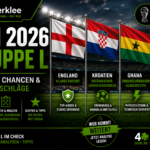 WM Gruppe L